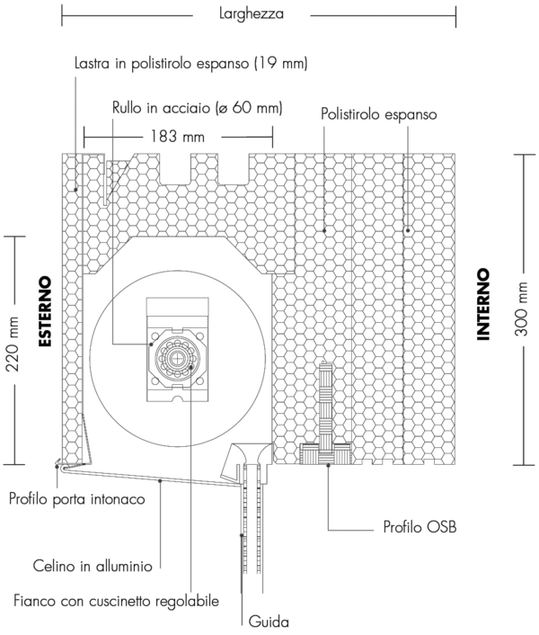 hs MINI Blocco mod. Climahouse